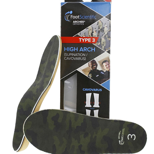 High arch sale supination