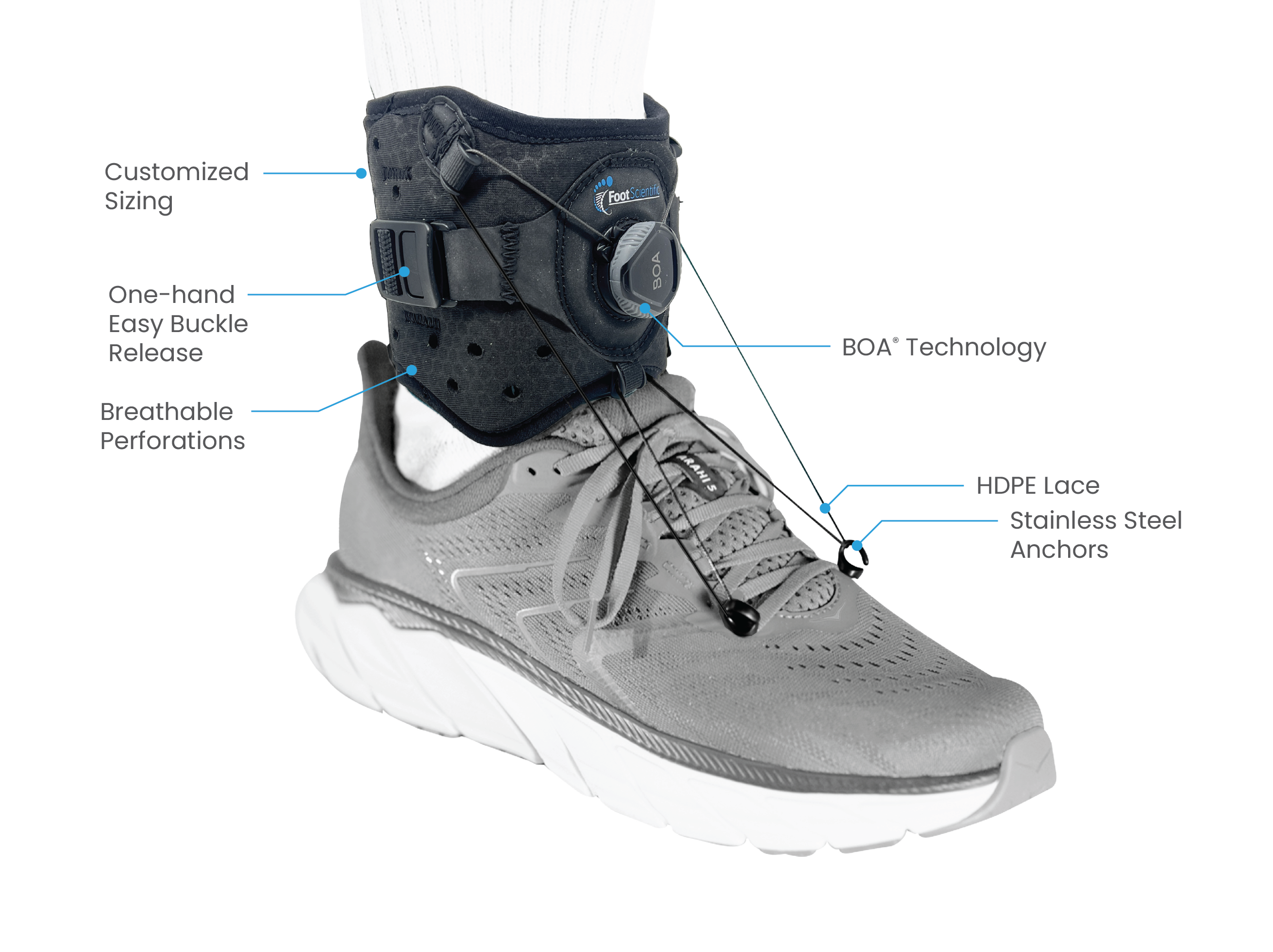 未使用⭐ Elevate Drop Foot Brace フットブレス テニス Elevate_shoe_with_callouts_-