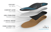 Arches Insoles Type 1 - Pronation/Flat Feet