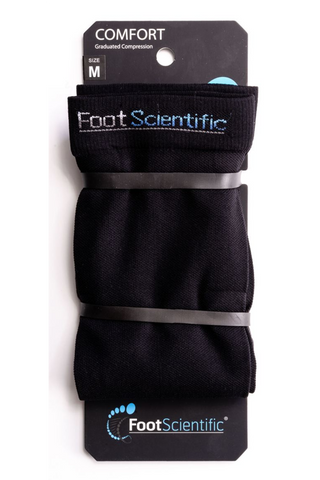 Graduated Compression Socks